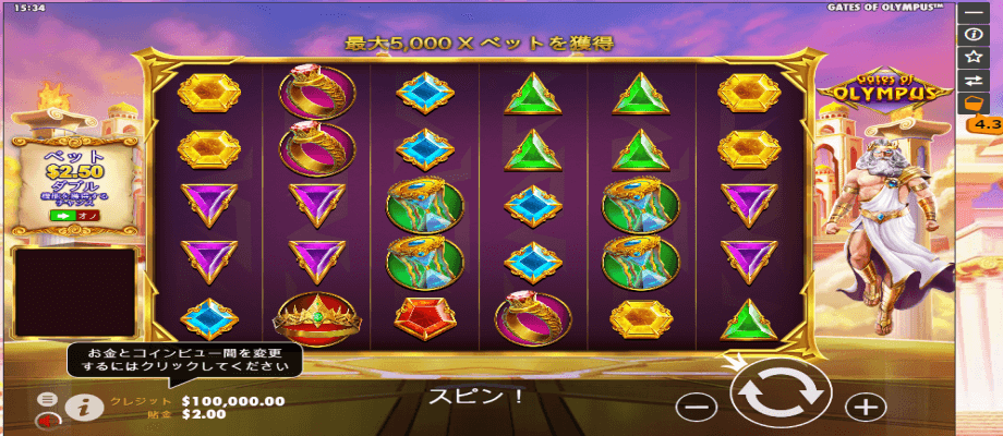 ゲート・オブ・オリンパス