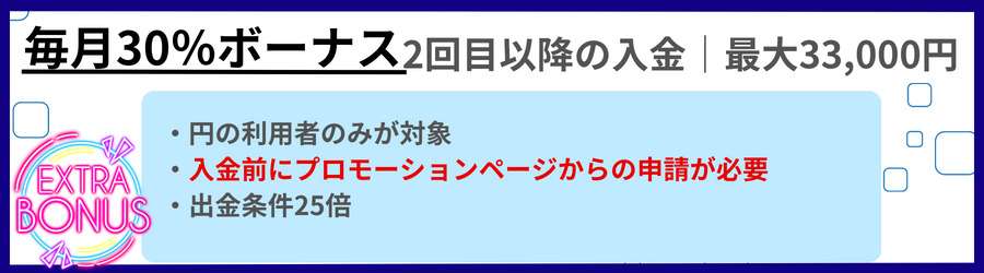 188betの30％ボーナス
