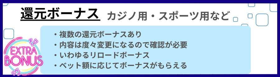 188betの還元ボーナス