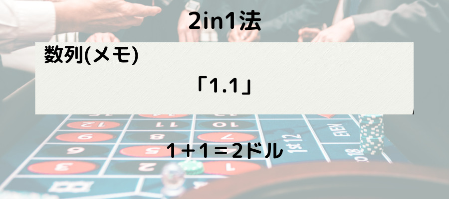 2in1法