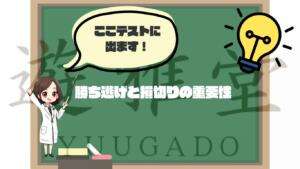 勝ち逃げと損切りの重要性