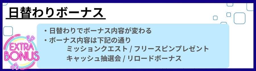 アロハシャークの日替わりボーナス