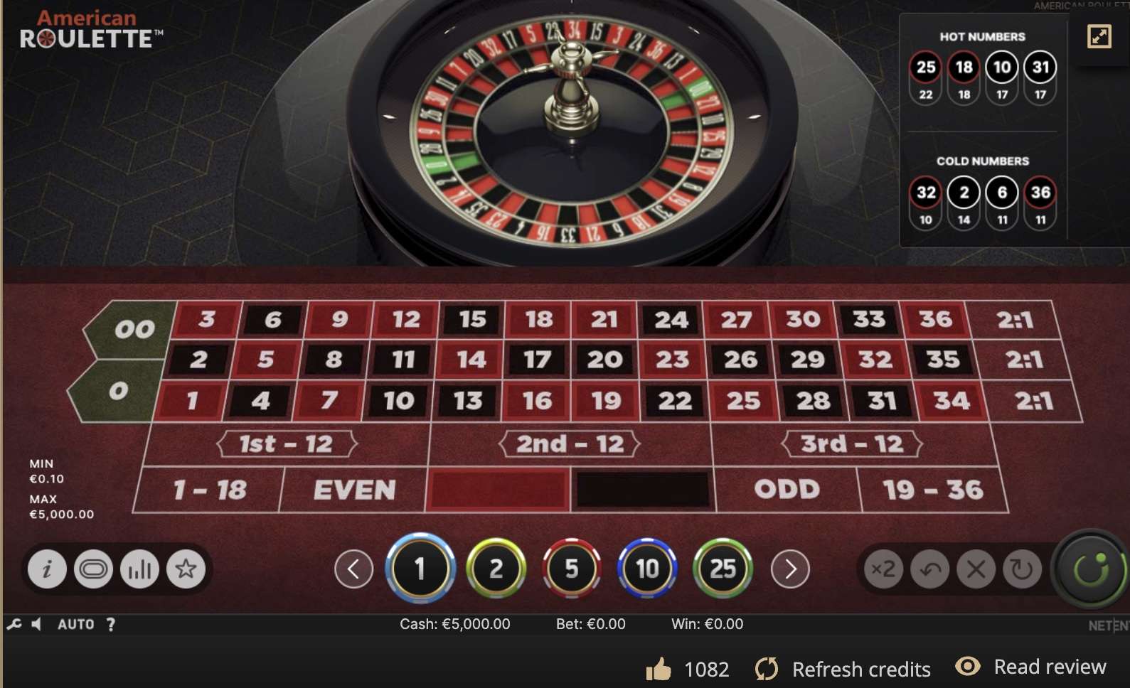 【NetEnt】American Roulette