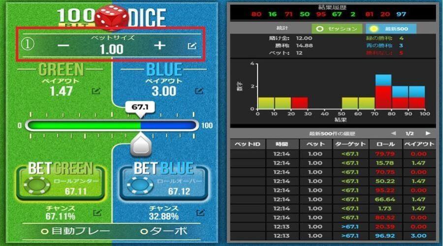 ベッド額を決めよう