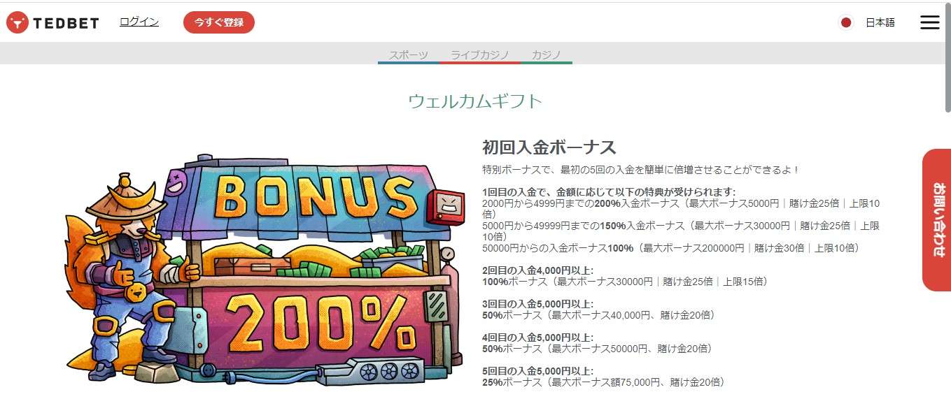 テッドベットの初回入金ボーナス
