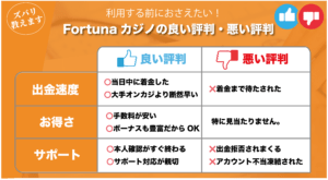 Fortunaカジノの良い評判と悪い評判を紹介