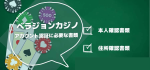 アカウント認証に必要な本人確認書類