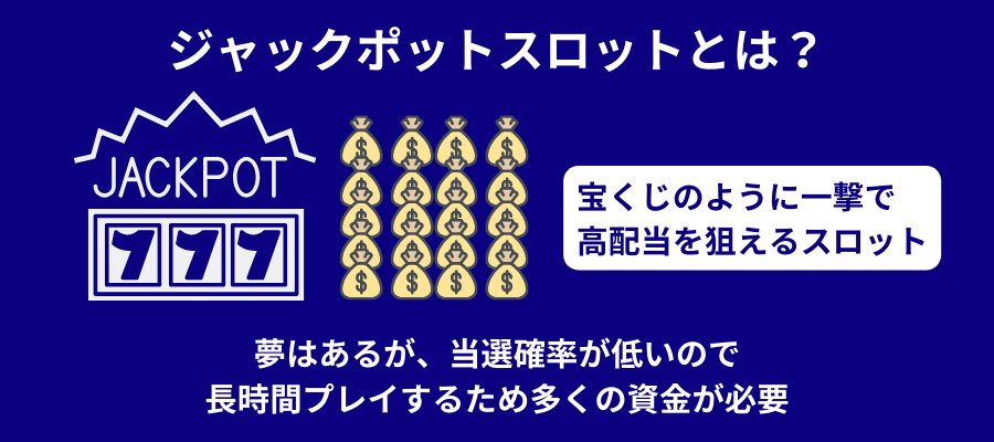 ジャックポットスロットばかり選択する