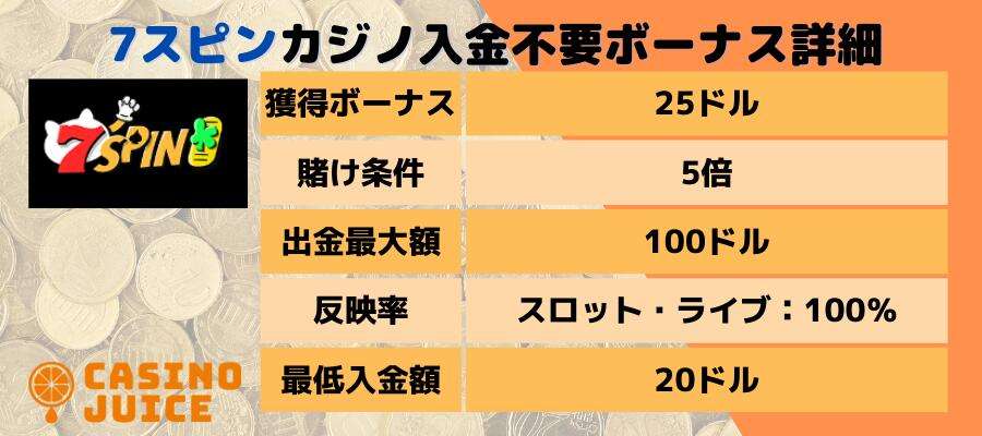 7スピンカジノの入金不要ボーナス