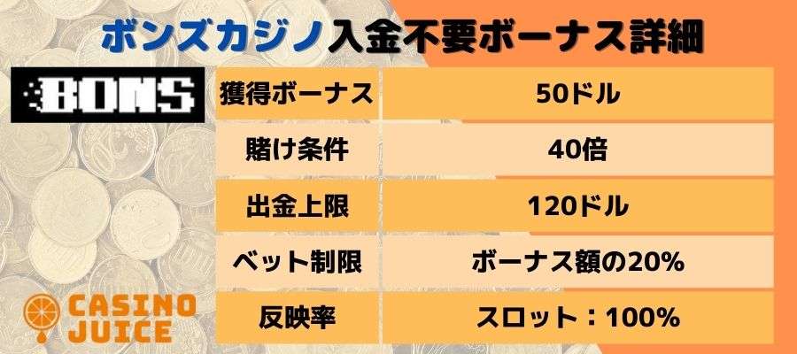 ボンズカジノの入金不要ボーナス情報