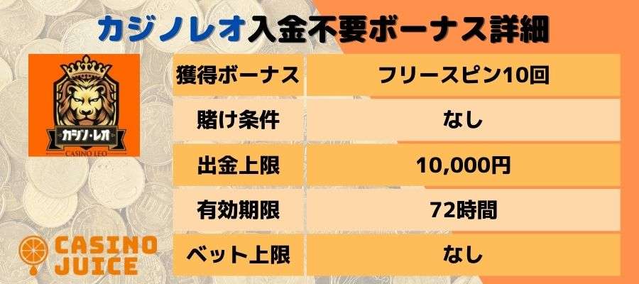 カジノレオの入金不要ボーナス情報