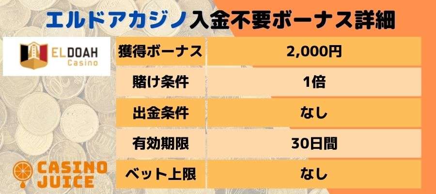 エルドアカジノの入金不要ボーナス情報