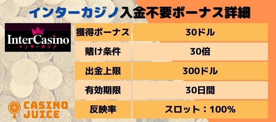 インターカジノの入金不要ボーナス情報