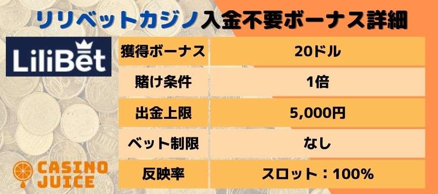 リリベットカジノの入金不要ボーナス情報