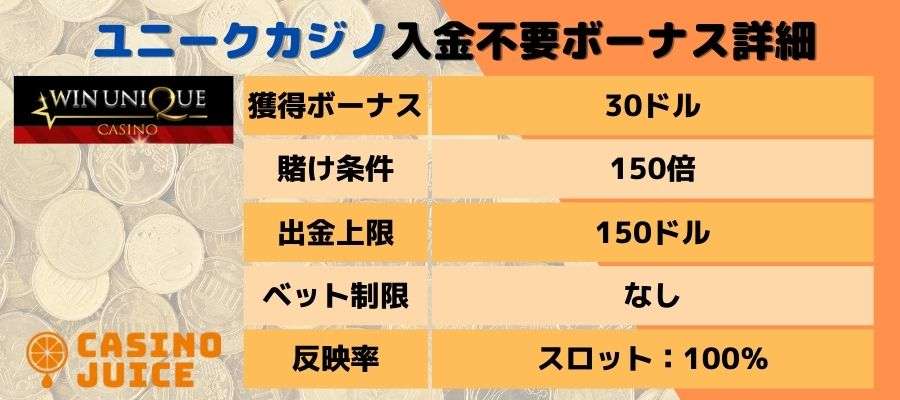 ユニークカジノの入金不要ボーナス情報