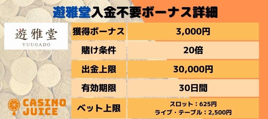 遊雅堂の入金不要ボーナス情報