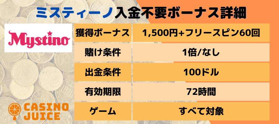 ミスティーノの入金不要ボーナス