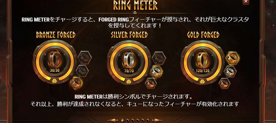 FORGEDフィーチャー