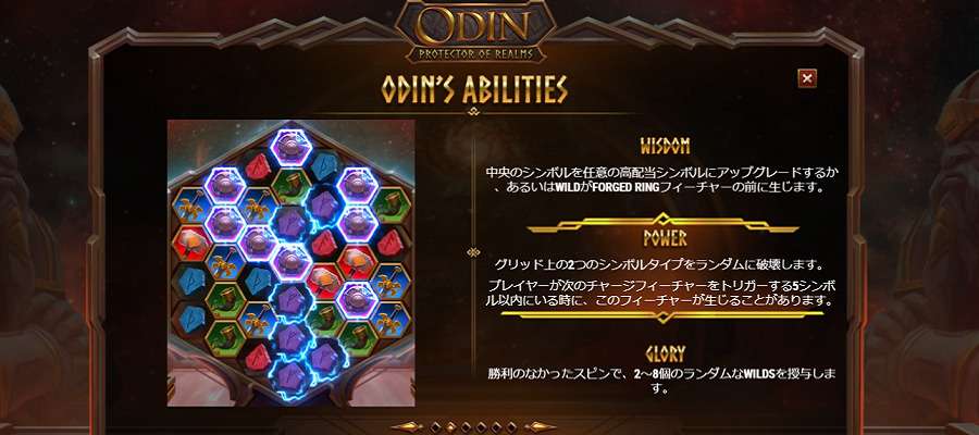 ODIN'S ABILITY