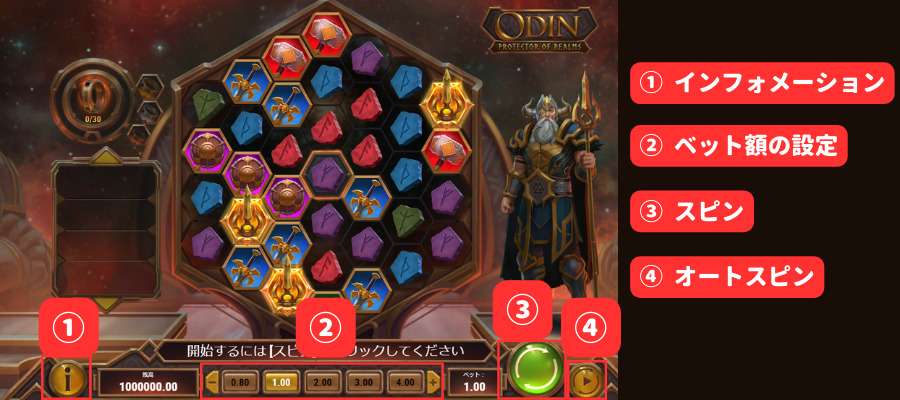 Odin Protector Of Realmsの基本操作方法