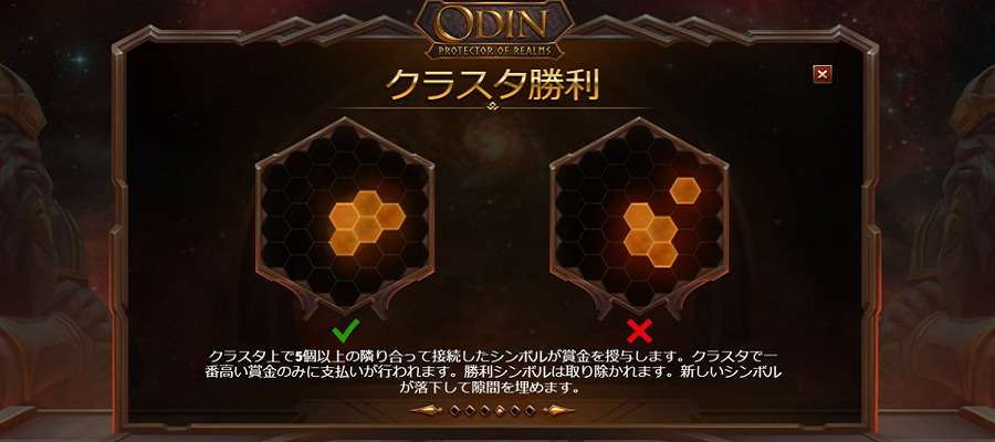 Odin Protector Of Realmsのペイライン