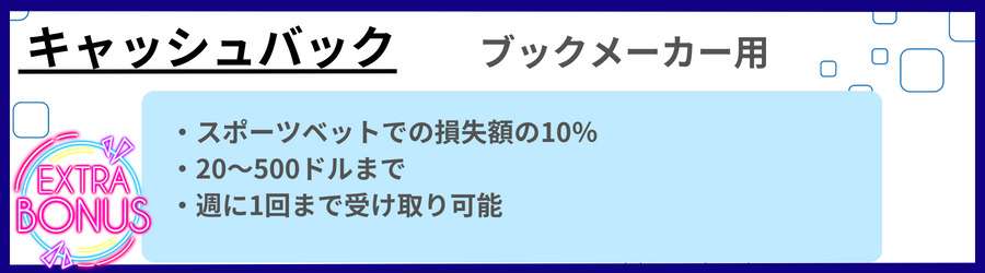 ラボナカジノのスポーツ用キャッシュバック