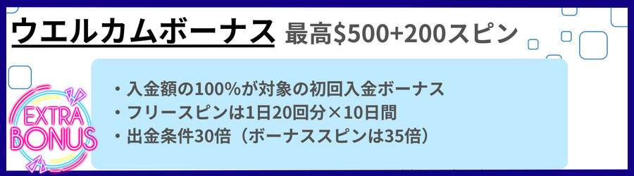 ラボナカジノのウェルカムボーナス