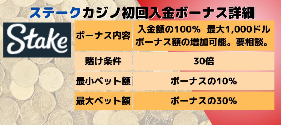 ステークカジノの初回入金ボーナス