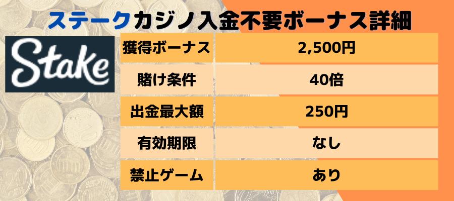 ステークカジノの入金不要ボーナス