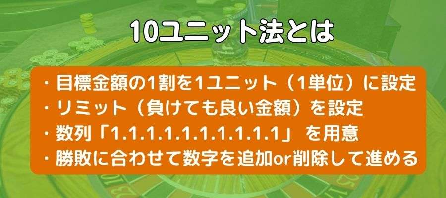 10ユニット法