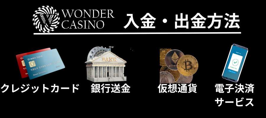 ワンダーカジノの入金・出金