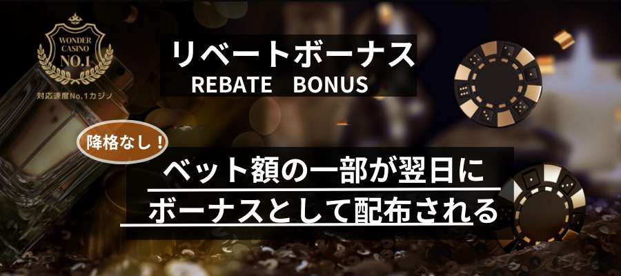 ワンダーカジノのリベートボーナス