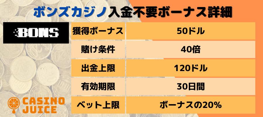 ボンズカジノの入金不要ボーナス内容