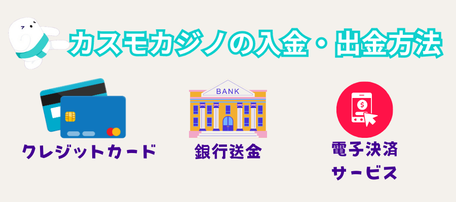 カスモカジノの入金・出金方法