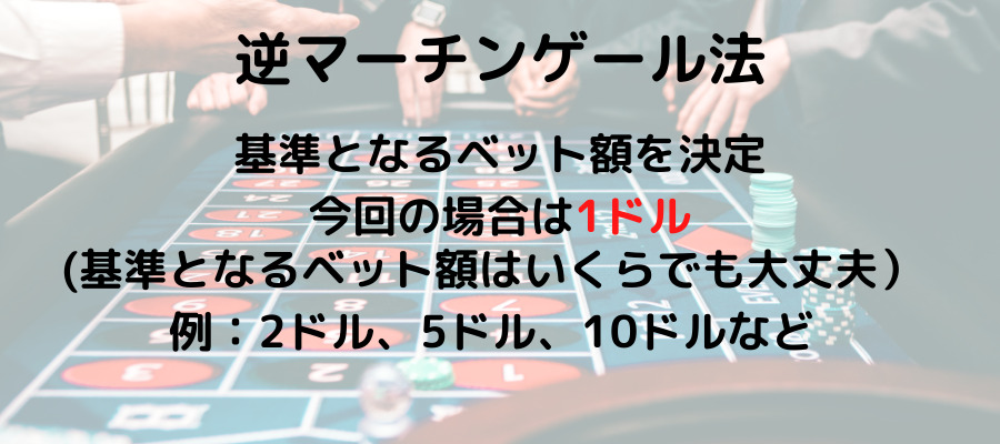 逆マーチンゲールの説明画像①