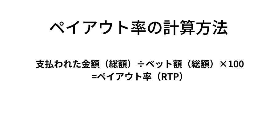 ペイアウト率の計算方法