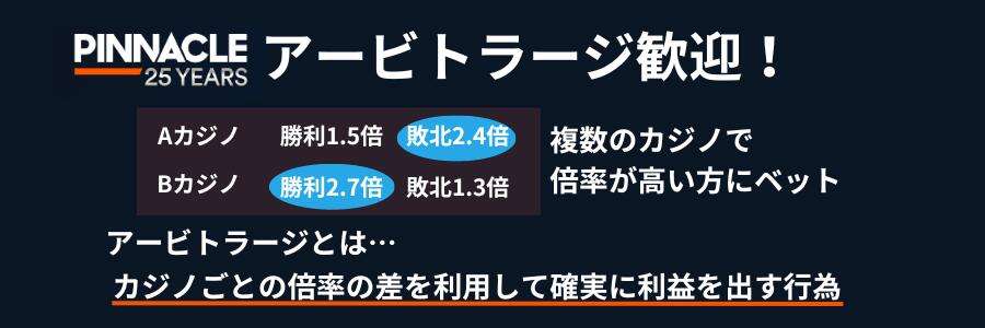 アービトラージ歓迎