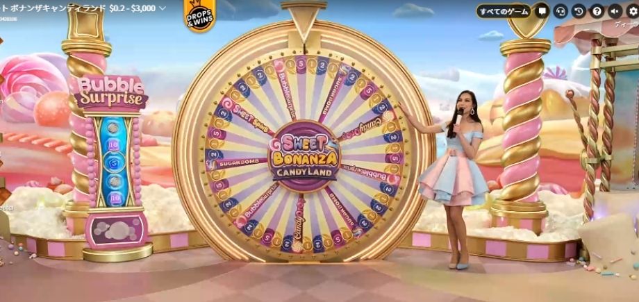 Sweet Bonanza CandyLand