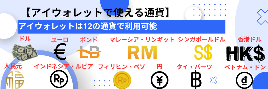 アイウォレットで使える通貨のマーク