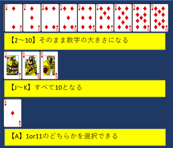 blackjack-2