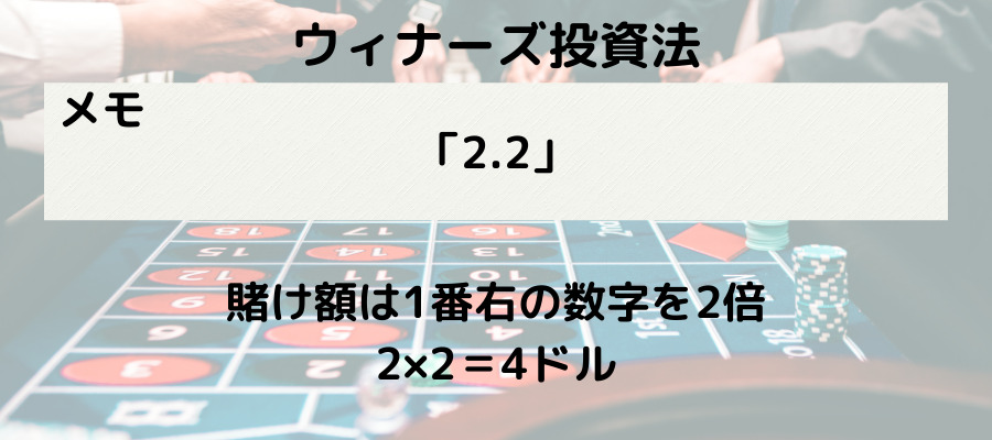 7回目の数列と賭け額を説明している画像