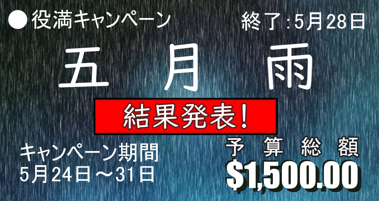 役満キャンペーン五月雨結果発表