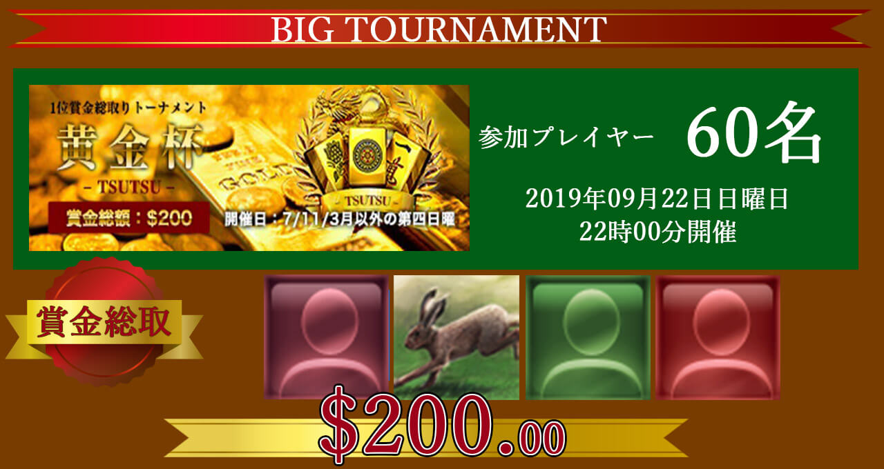 第5回黄金杯ーTSUTSUー結果発表