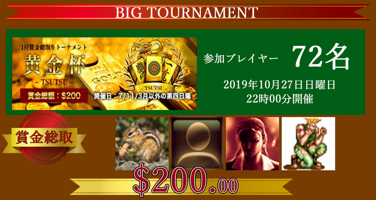 第6回黄金杯ーTSUTSUー結果発表