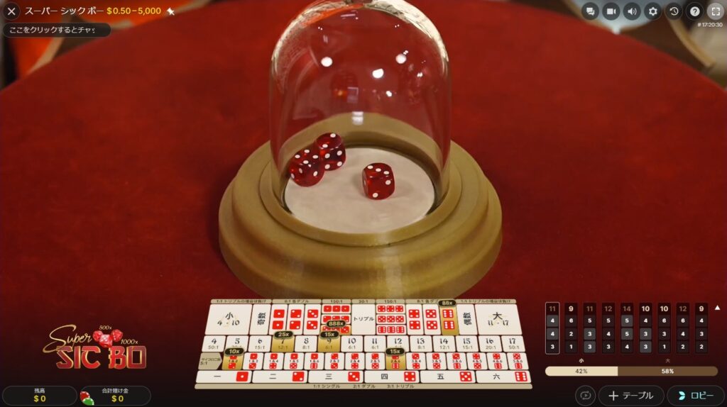 スーパーシックボー