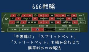 666戦略の説明画像