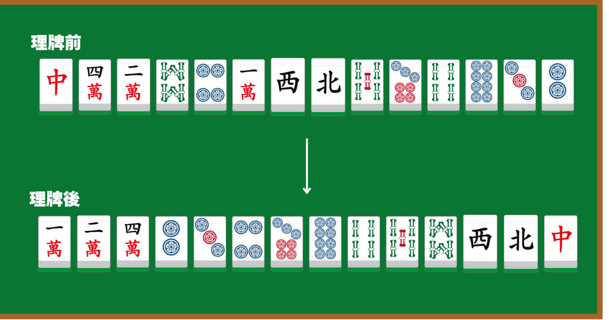 理牌（リーパイ）
