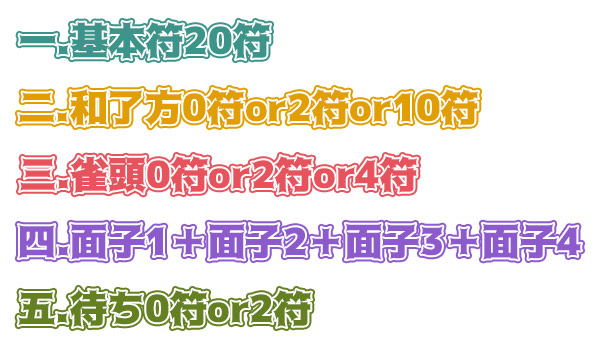 図柄計算のまとめ
