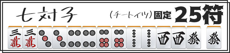 七一は25点
