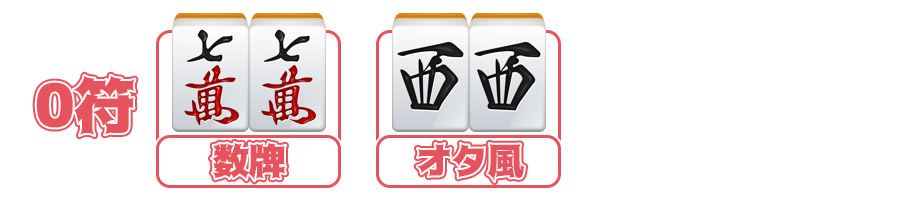 雀頭0符
